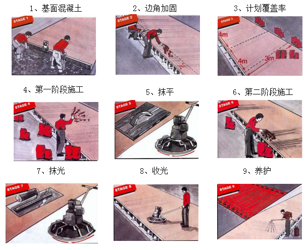 長(zhǎng)沙市逸彩環(huán)保科技有限公司,長(zhǎng)沙地坪材料,逸彩環(huán)?？萍?地坪材料,環(huán)氧樹脂地坪,金剛砂耐磨地坪