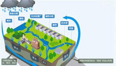 長沙市逸彩環(huán)?？萍加邢薰?長沙地坪材料,逸彩環(huán)?？萍?地坪材料,環(huán)氧樹脂地坪,金剛砂耐磨地坪