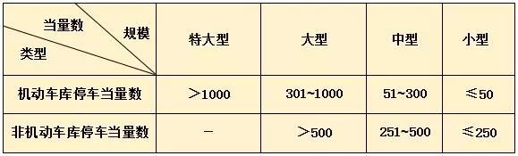 長(zhǎng)沙市逸彩環(huán)?？萍加邢薰?長(zhǎng)沙地坪材料,逸彩環(huán)?？萍?地坪材料,環(huán)氧樹(shù)脂地坪,金剛砂耐磨地坪