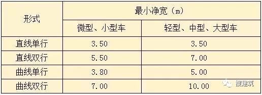 長(zhǎng)沙市逸彩環(huán)?？萍加邢薰?長(zhǎng)沙地坪材料,逸彩環(huán)?？萍?地坪材料,環(huán)氧樹(shù)脂地坪,金剛砂耐磨地坪