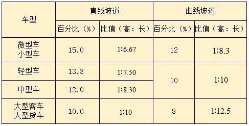 長(zhǎng)沙市逸彩環(huán)?？萍加邢薰?長(zhǎng)沙地坪材料,逸彩環(huán)?？萍?地坪材料,環(huán)氧樹(shù)脂地坪,金剛砂耐磨地坪