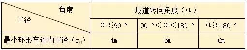 長(zhǎng)沙市逸彩環(huán)?？萍加邢薰?長(zhǎng)沙地坪材料,逸彩環(huán)保科技,地坪材料,環(huán)氧樹(shù)脂地坪,金剛砂耐磨地坪