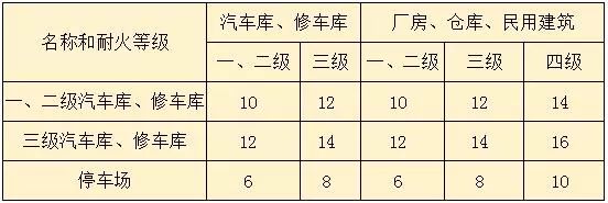 長(zhǎng)沙市逸彩環(huán)保科技有限公司,長(zhǎng)沙地坪材料,逸彩環(huán)?？萍?地坪材料,環(huán)氧樹(shù)脂地坪,金剛砂耐磨地坪