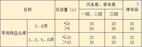 長(zhǎng)沙市逸彩環(huán)?？萍加邢薰?長(zhǎng)沙地坪材料,逸彩環(huán)?？萍?地坪材料,環(huán)氧樹(shù)脂地坪,金剛砂耐磨地坪